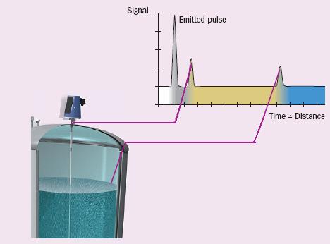 <img border='0' src='UpLoadFile/2007113015413573499.gif'>